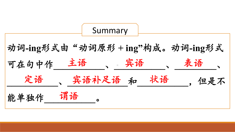 Unit 1 Festivals and celebrations Discovering useful structures （ppt课件）-2024新人教版（2019）《高中英语》必修第三册.pptx_第3页