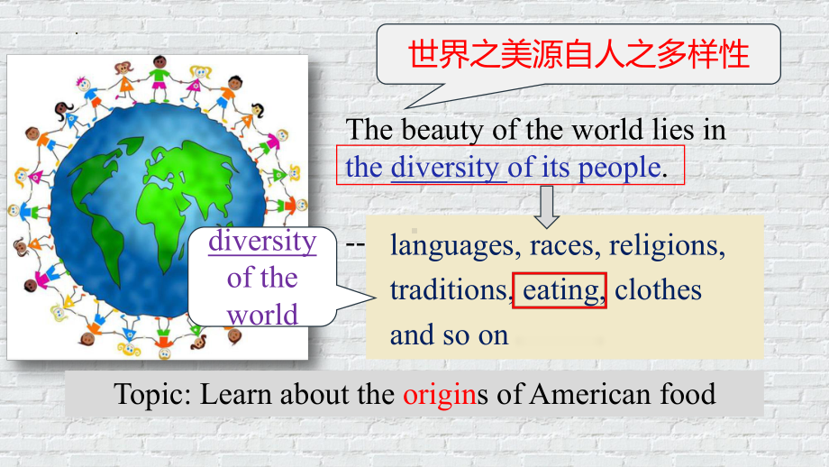 Unit 3 Diverse Cultures Listening and Speaking （ppt课件） -2024新人教版（2019）《高中英语》必修第三册.pptx_第2页