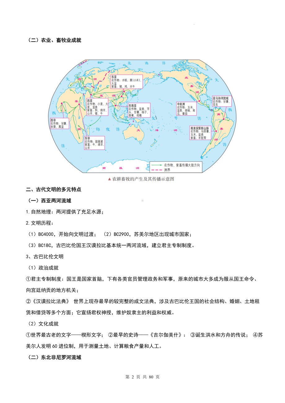 统编版高中历史必修中外历史纲要下册世界史期末复习知识清单（实用必备！）.docx_第2页