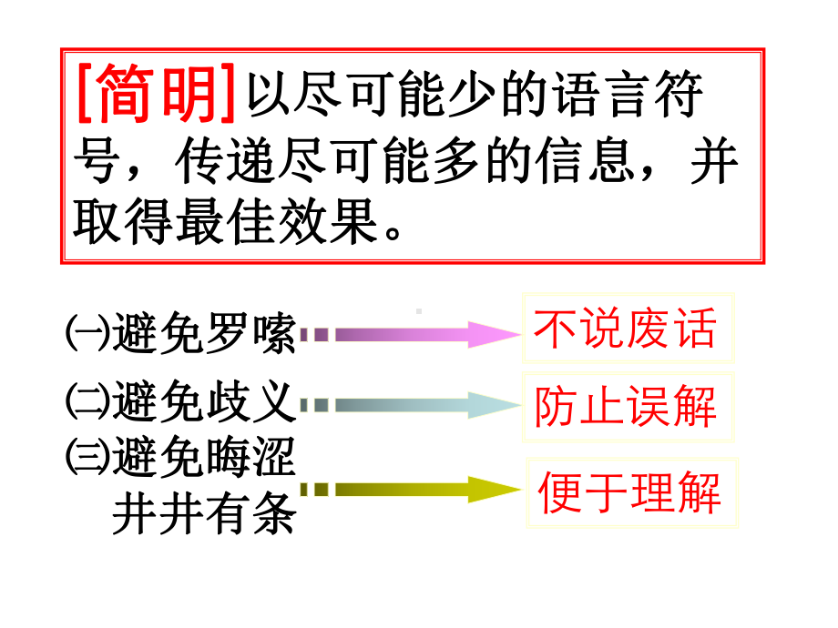 第六单元写作语言简明 2.ppt_第3页