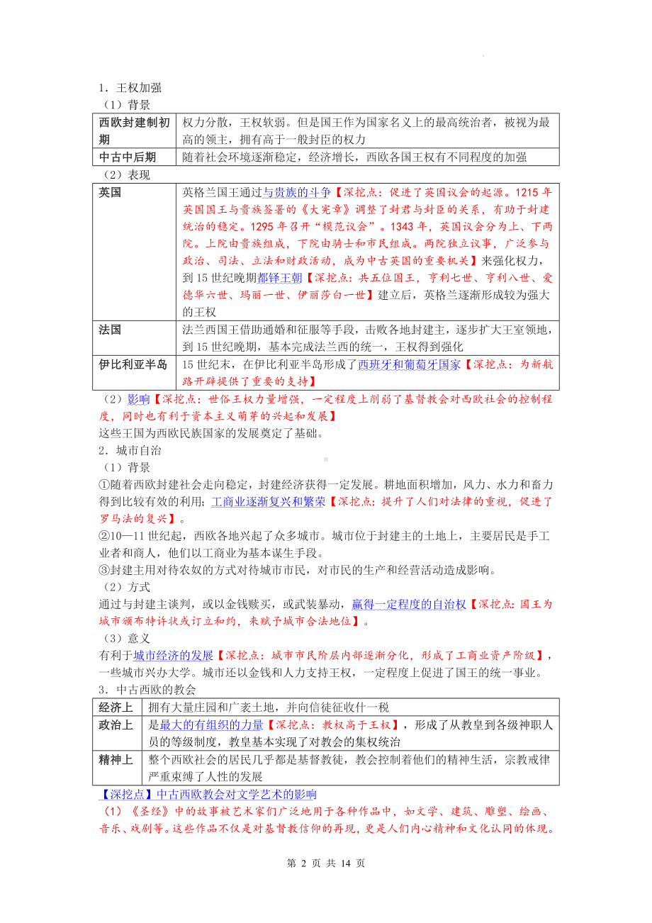 统编版高中历史必修中外历史纲要下 第二单元 中古时期的世界 知识点清单.docx_第2页