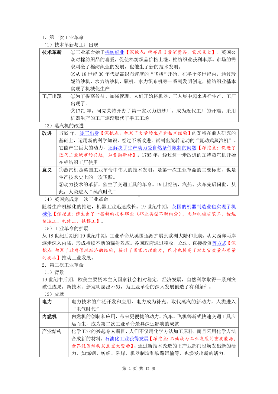 统编版高中历史必修中外历史纲要下 第五单元 工业革命与马克思主义的诞生 知识点清单.docx_第2页