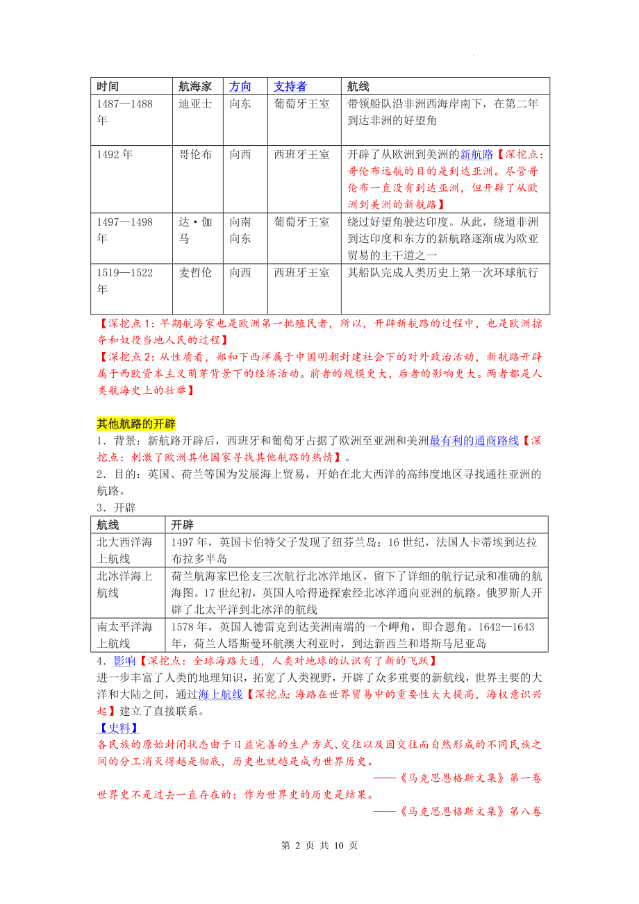 统编版高中历史必修中外历史纲要下 第三单元 走向整体的世界 知识点清单.docx_第2页