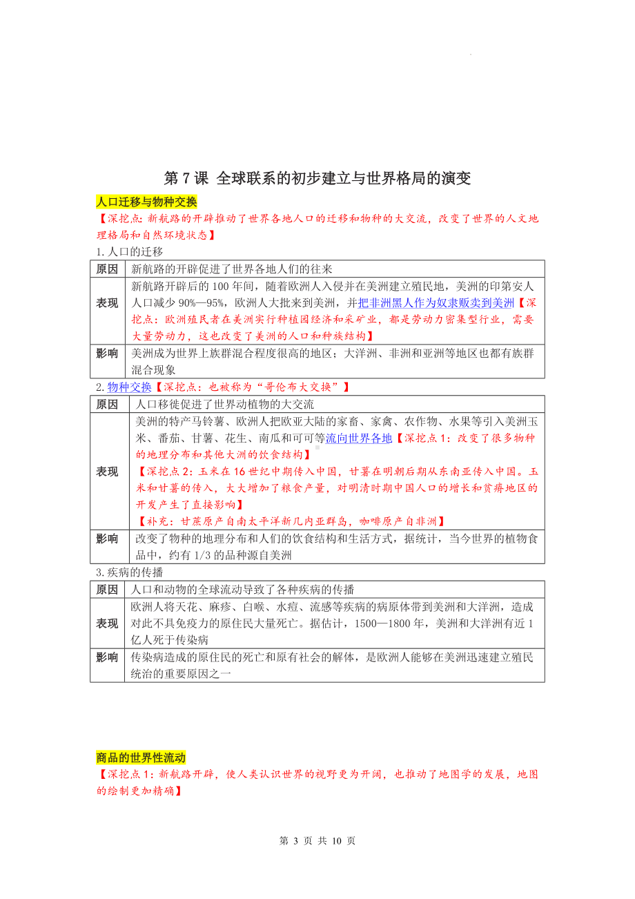 统编版高中历史必修中外历史纲要下 第三单元 走向整体的世界 知识点清单.docx_第3页