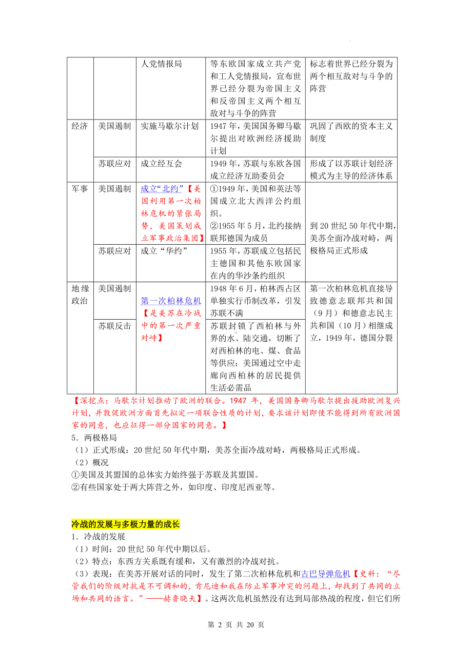 统编版高中历史必修中外历史纲要下 第八单元 20世纪下半叶世界的新变化 知识点清单.docx_第2页