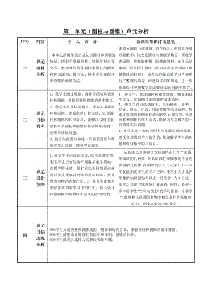 苏教版六年级下册数学第二单元《圆柱与圆锥》单元分析及全部教案+每课作业设计.doc