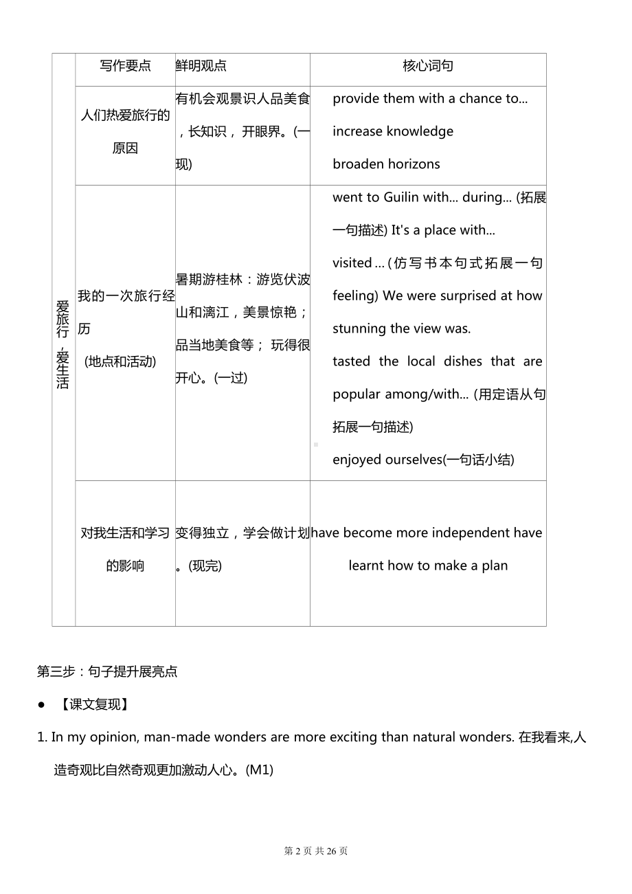 外研版九年级上册英语Modules 1-7写作复习指导（含答案、范文）.docx_第2页