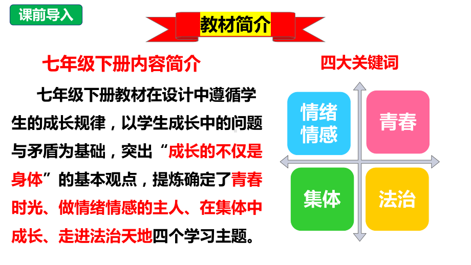 1.1 悄悄变化的我 ppt课件 (共32张PPT) - 2024春统编版道德与法治七年级下册.pptx_第2页