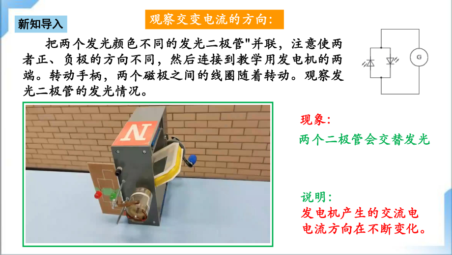 3.1 交变电流 课件 人教版高中物理选修二.pptx_第3页