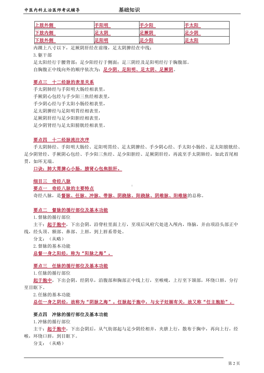 中医内科主治医师资格笔试基础知识考点解析 (4)：经络.doc_第2页