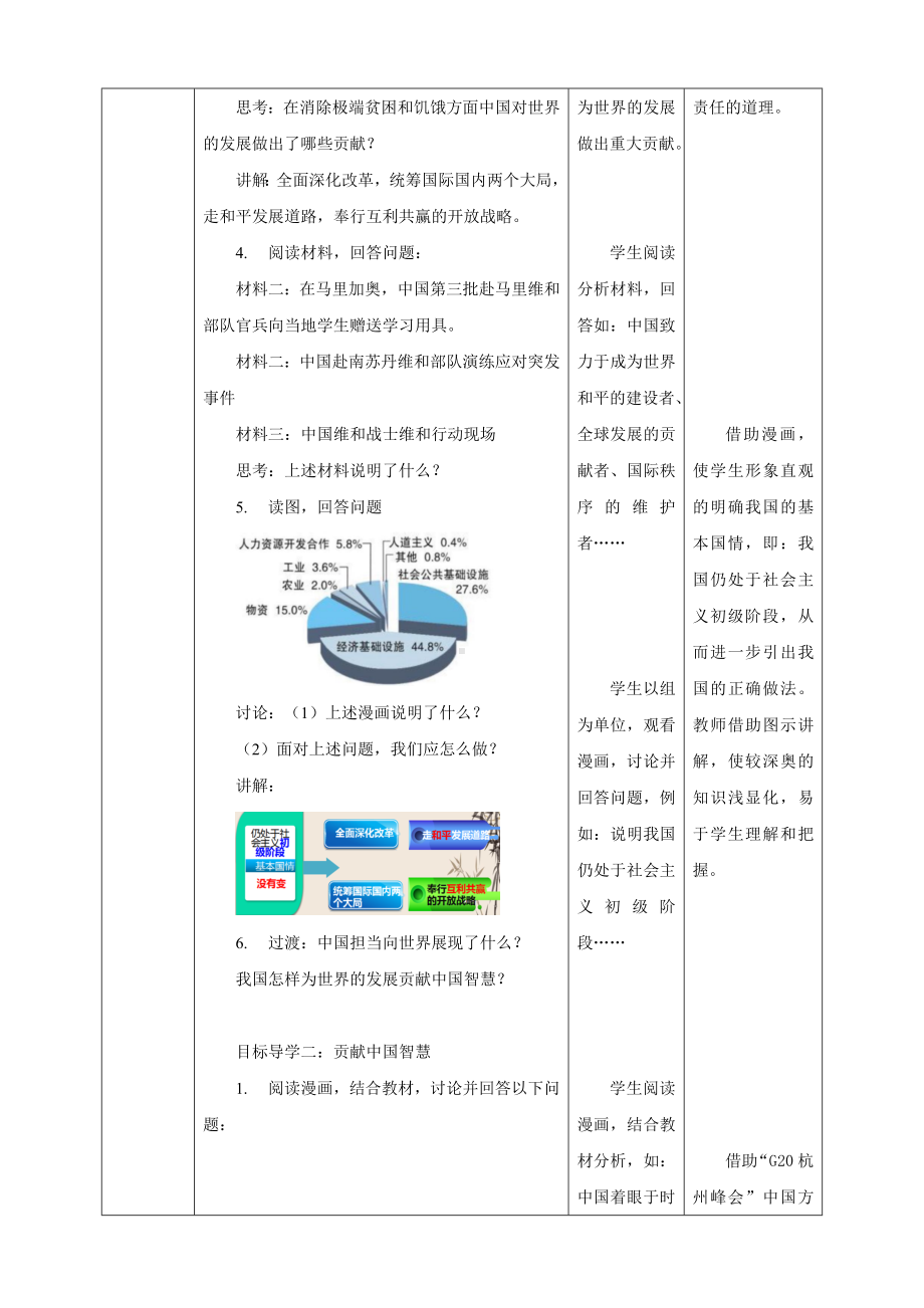 部编版九年级下册道德与法治第二单元《世界舞台上的中国》全部教案.docx_第3页