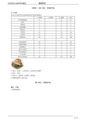 中医内科主治医师资格笔试基础知识考点解析 (13)：中药的产地.doc