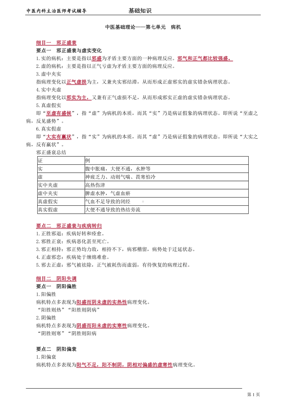 中医内科主治医师资格笔试基础知识考点解析 (7)：病机.doc_第1页