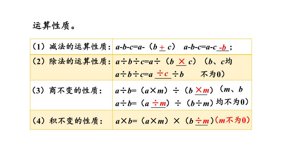 苏教版六年级下册数学第七单元总复习数与代数第7课《数的运算（3） 》课件.pptx_第2页