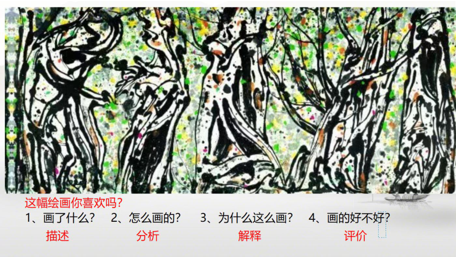 第一单元 步入绘画天地-绘画的基本元素与法则 ppt课件-2024新人美版（2019）《高中美术》选择必修必修第一册绘画.pptx_第3页