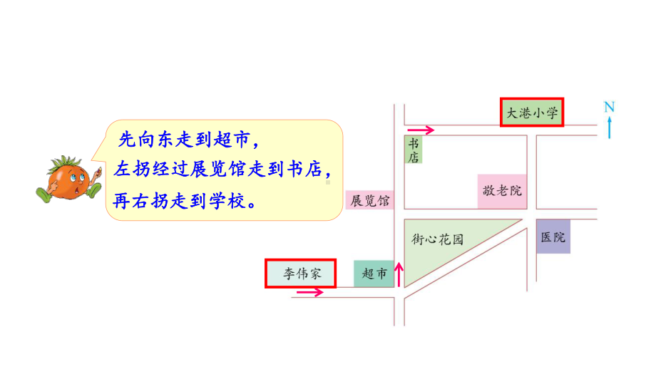 苏教版六年级下册数学第五单元第3课《描述简单的行走路线》课件（公开课）.pptx_第3页