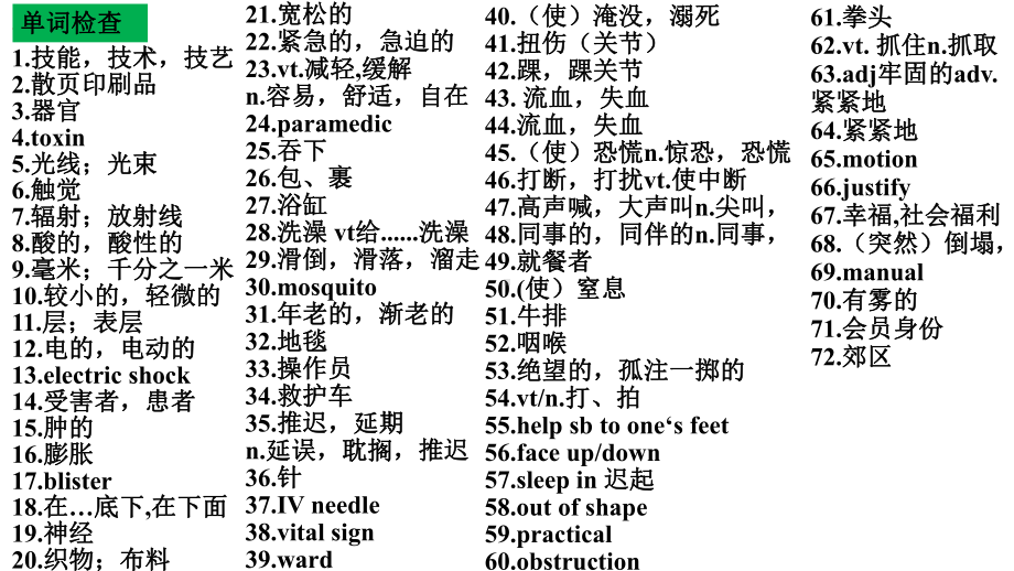 Unit 5 First aid 一轮复习（ppt课件）-2024新人教版（2019）《高中英语》选择性必修第二册.pptx_第2页