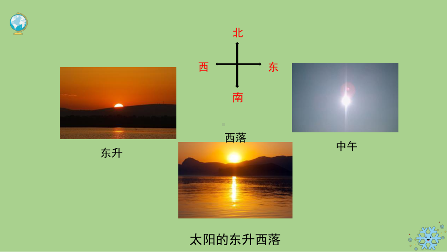 3.3变化的影长ppt课件(共13张PPT)-2024新大象版五年级下册《科学》.pptx_第3页