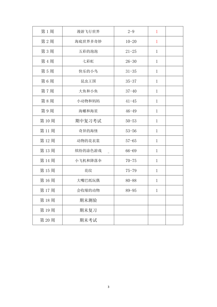 岭南版一年级美术下册教学工作计划.doc_第3页