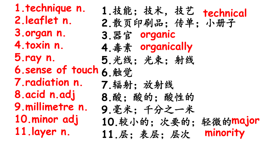 Unit 5 First Aid Word Study（ppt课件）-2024新人教版（2019）《高中英语》选择性必修第二册.pptx_第2页