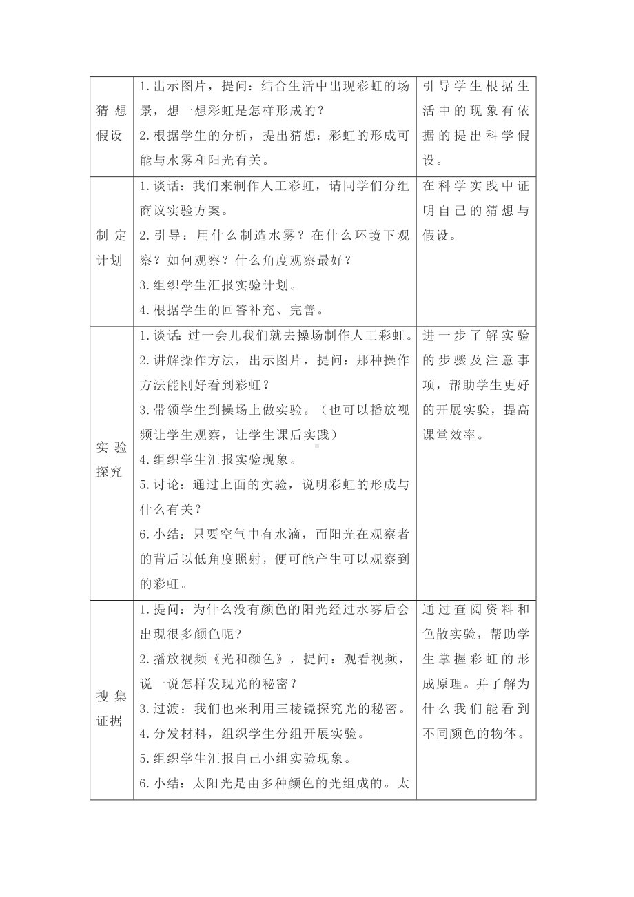 1.5《阳光里的色彩》参考教案-2024新大象版五年级下册《科学》.docx_第2页