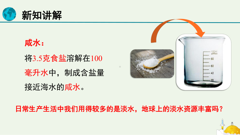 2.3《珍贵的淡水资源》同步ppt课件(共8张PPT)2024新大象版四年级下册《科学》.pptx_第3页