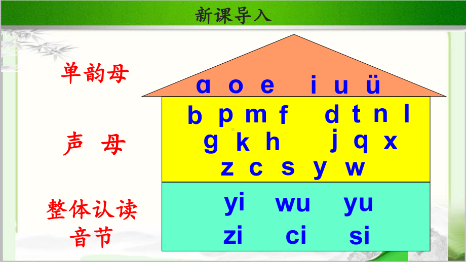 《zh ch sh r 》示范课教学PPT课件（部编人教版一年级语文上册）.ppt_第2页