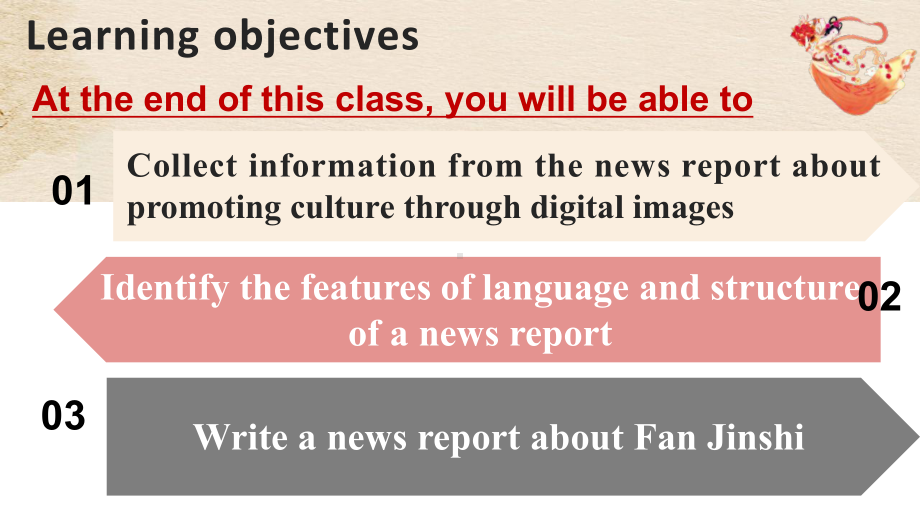 Unit 1 Cultural Heritage Reading for Writing （ppt课件） (4)-2023新人教版（2019）《高中英语》必修第二册.pptx_第2页