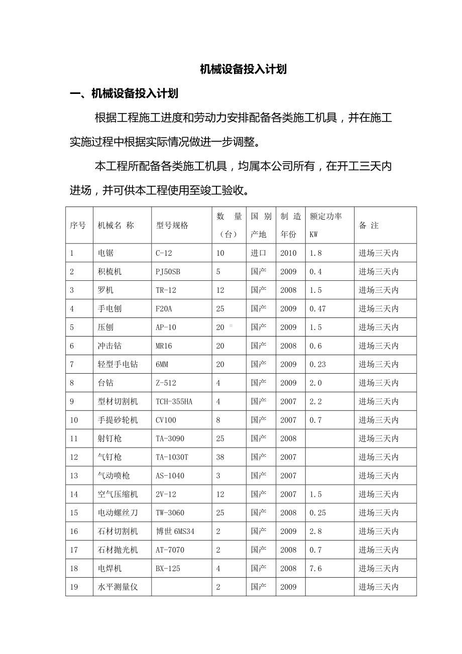 机械设备投入计划.docx_第1页