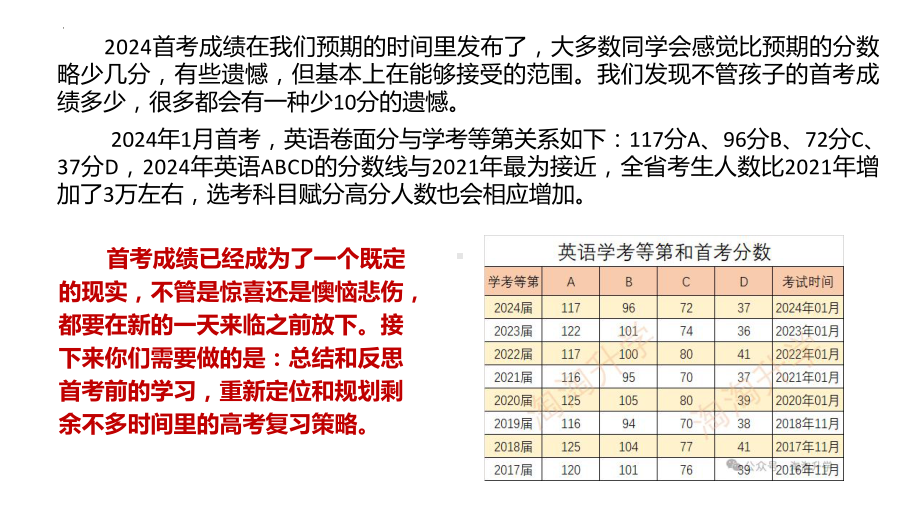 首考成绩发布后高三规划 ppt课件-2023秋高三上学期励志教育主题班会.pptx_第2页