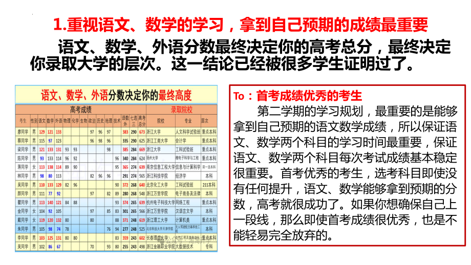 首考成绩发布后高三规划 ppt课件-2023秋高三上学期励志教育主题班会.pptx_第3页