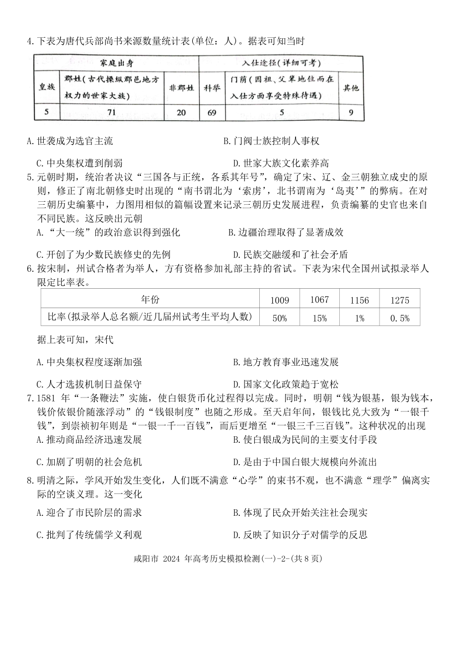 陕西省咸阳市2023-2024高三上学期高考模拟检测（一）历史试卷及答案.pdf_第2页