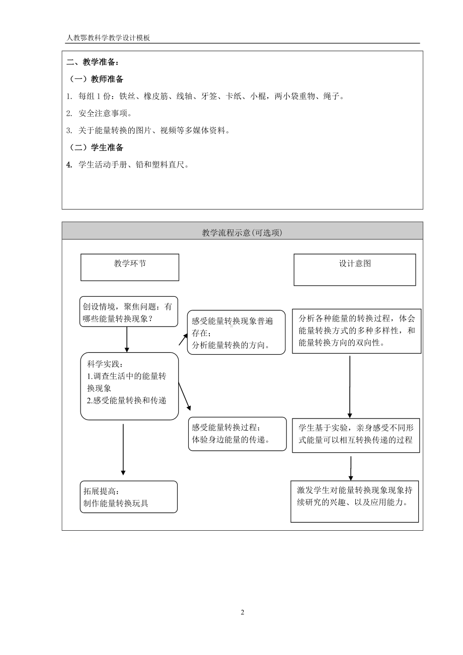 7 随处可见的能量转换 教案-2024新人教鄂教版五年级下册《科学》.doc_第2页