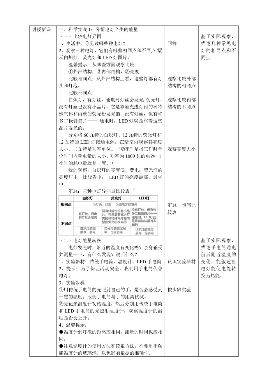 2.4《电灯能量的转换》 教案-2024新人教鄂教版五年级下册《科学》.doc_第2页