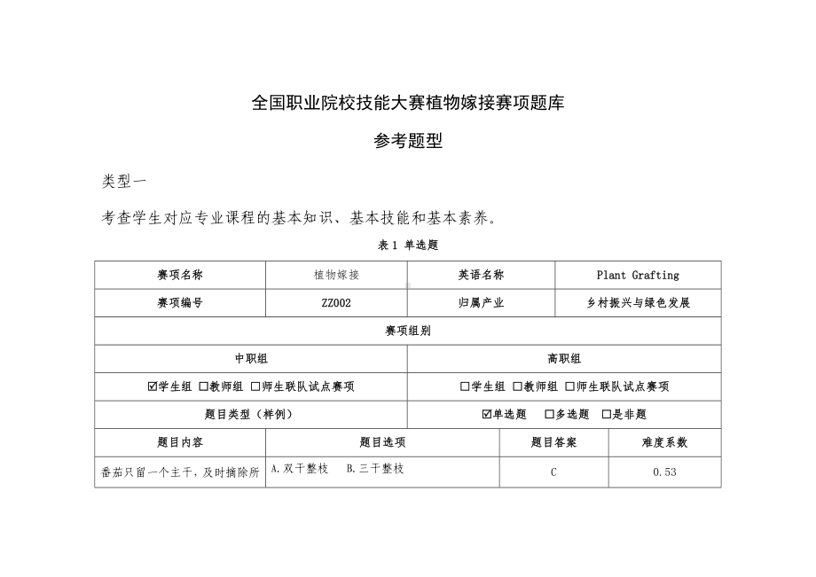 （中职）ZZ002植物嫁接赛项赛题题库.docx_第1页