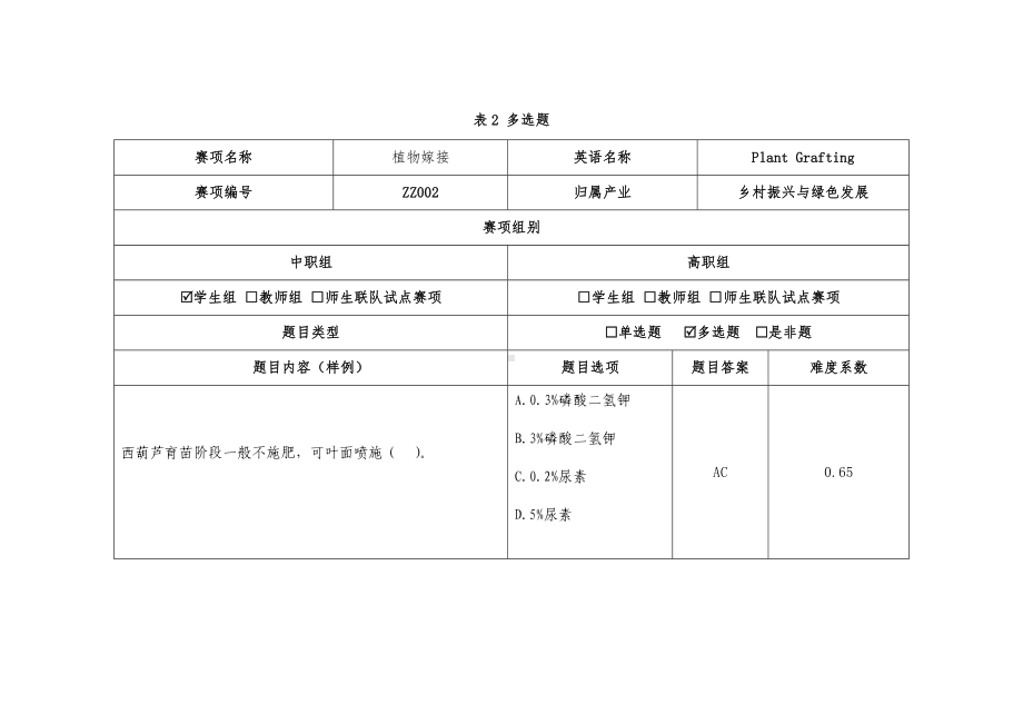 （中职）ZZ002植物嫁接赛项赛题题库.docx_第3页