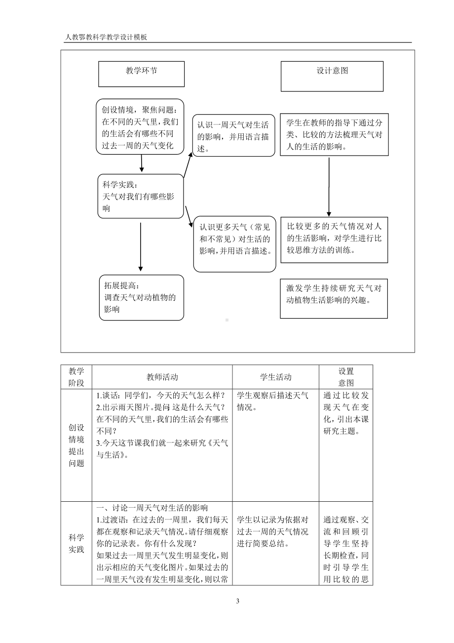 1.2 天气与生活-教案1-2024新人教鄂教版二年级下册《科学》.doc_第3页