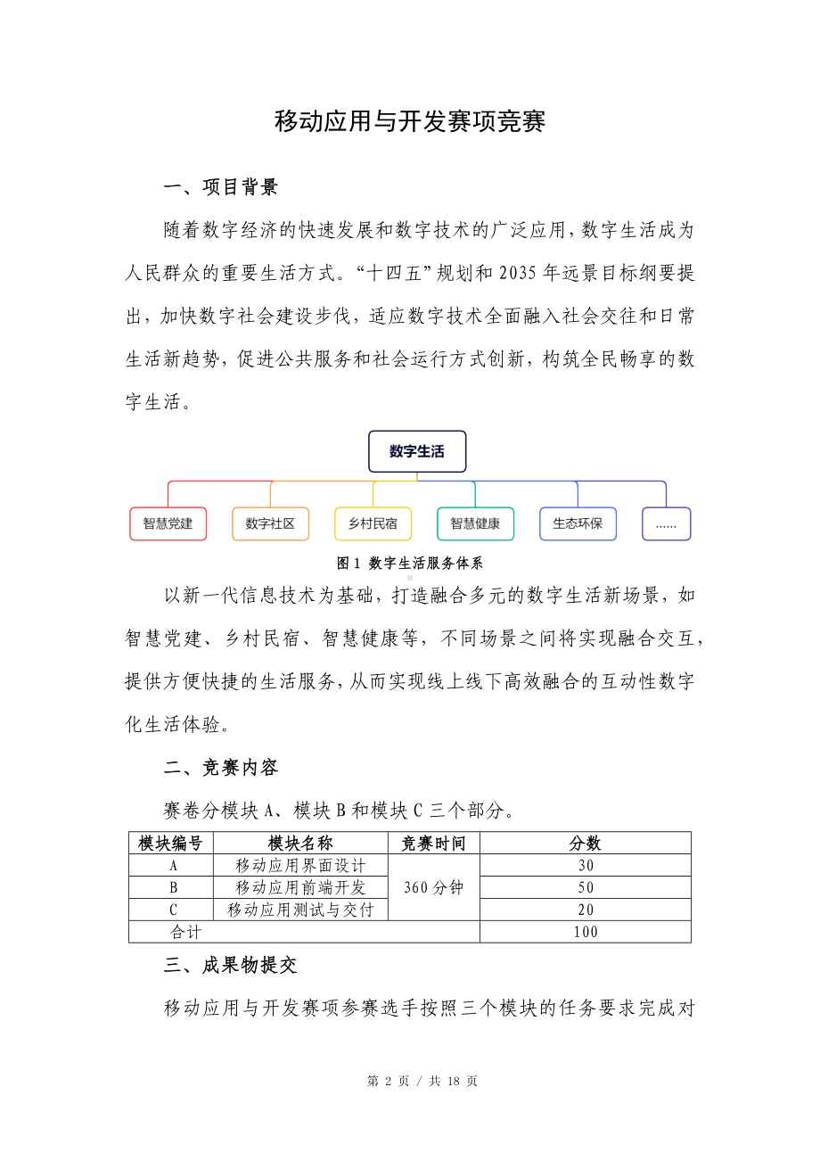 全国职业大赛（中职）ZZ039移动应用与开发赛项赛题第一套.docx_第2页