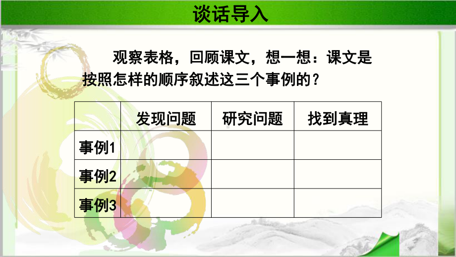 《真理诞生于一百个问号之后》(第2课时)公开课教学PPT课件（部编人教版六年级语文下册）.pptx_第2页