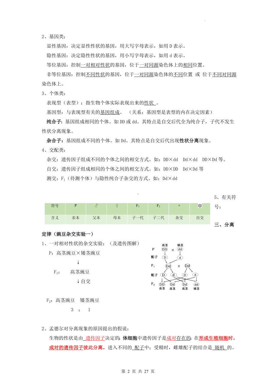 人教版（2019）高中生物必修2《遗传与进化》知识点提纲（实用必备！）.docx_第2页