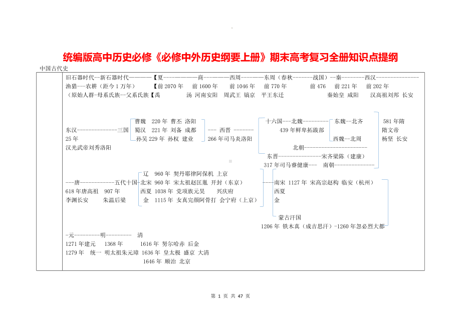 统编版高中历史必修《必修中外历史纲要上册》期末高考复习全册知识点提纲（实用必备！）.docx_第1页