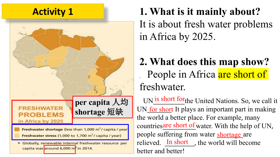 Unit 2 Making a difference Understanding ideas（ppt课件） -2024新外研版（2019）《高中英语》必修第三册.pptx_第2页