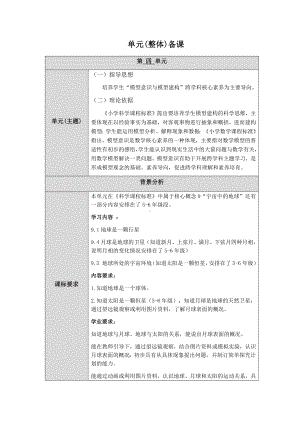 2024新人教鄂教版四年级下册《科学》第四单元《地球 太阳 月球》单元备课 教案（表格式).docx