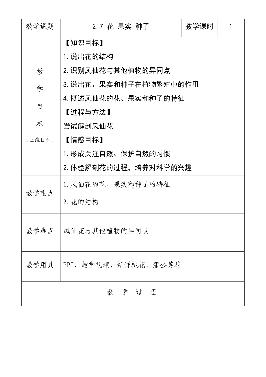 7《花 果实 种子》教学设计(表格式)-2024新人教鄂教版三年级下册《科学》.docx_第1页