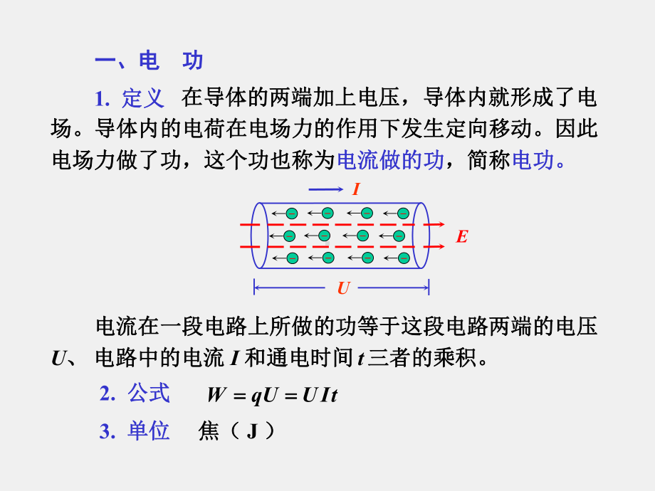 光的原理课件9.3电功　电功率.ppt_第2页