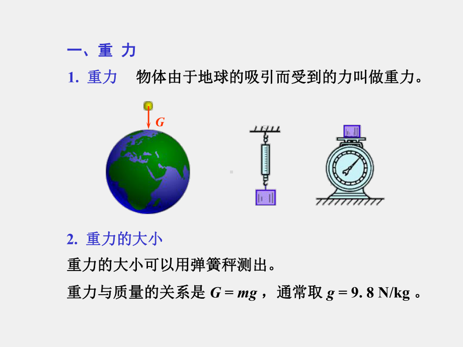 光的原理课件2.2 重力.ppt_第3页