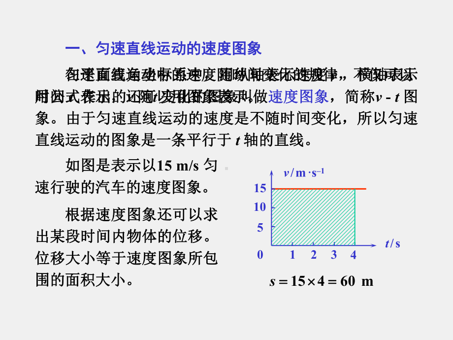 光的原理课件3.4匀变速直线运动的规律.ppt_第2页