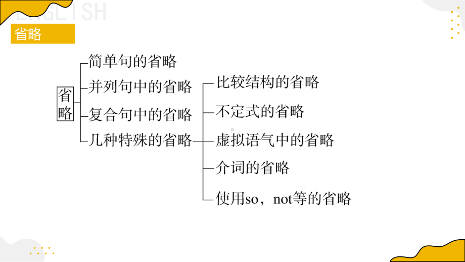 Unit 6 Disaster and Hope Using language （ppt课件）-2024新外研版（2019）《高中英语》必修第三册.pptx_第3页