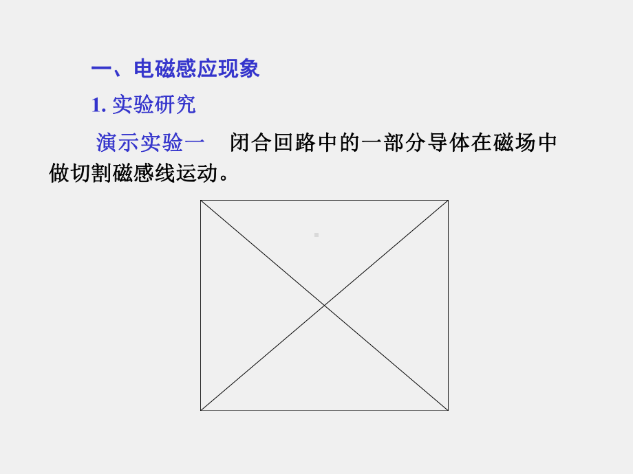 光的原理课件10.5电磁感应现象.ppt_第3页