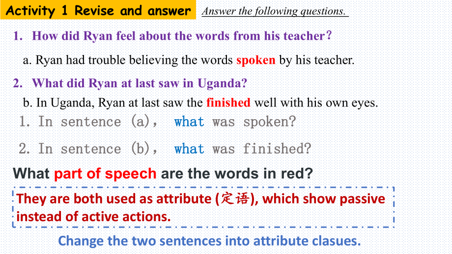 Unit 3 The world of Science Grammar （ppt课件）-2024新外研版（2019）《高中英语》必修第三册.pptx_第2页